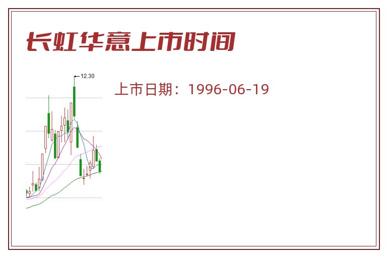 长虹华意上市时间.jpg 长虹华意.jpg