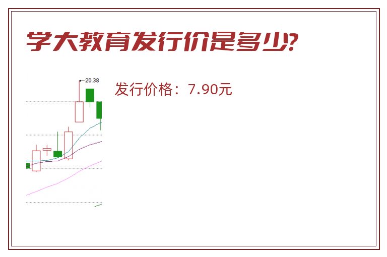 学大教育发行价是多少?.jpg 学大教育.jpg