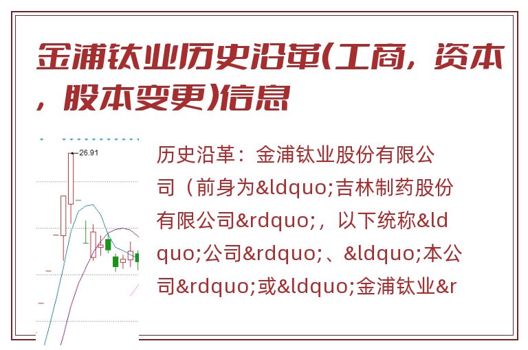 金浦钛业历史沿革(工商,资本,股本变更)信息.jpg 金浦钛业.jpg