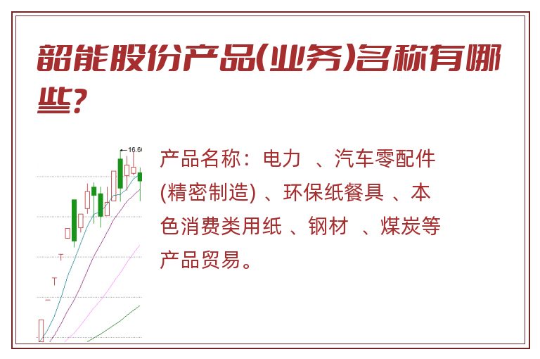 韶能股份产品（业务）名称有哪些？