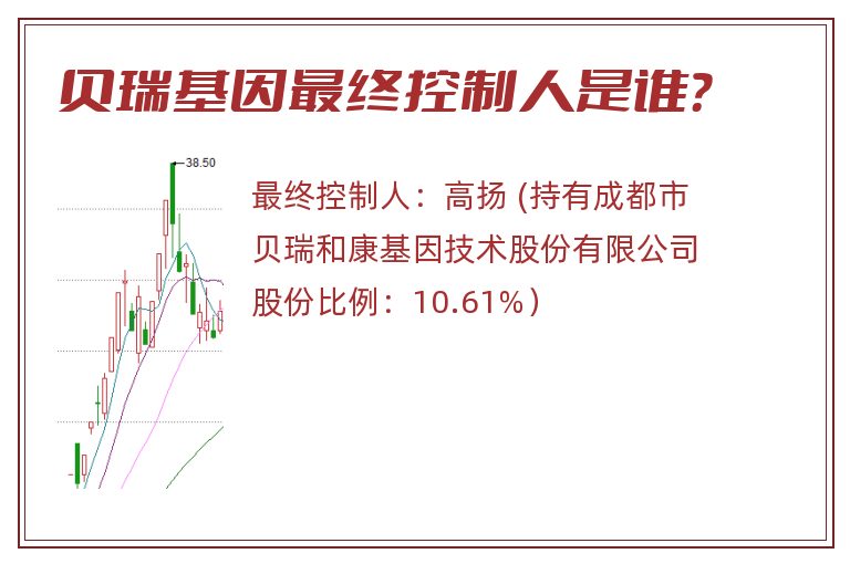 贝瑞基因最终控制人是谁？
