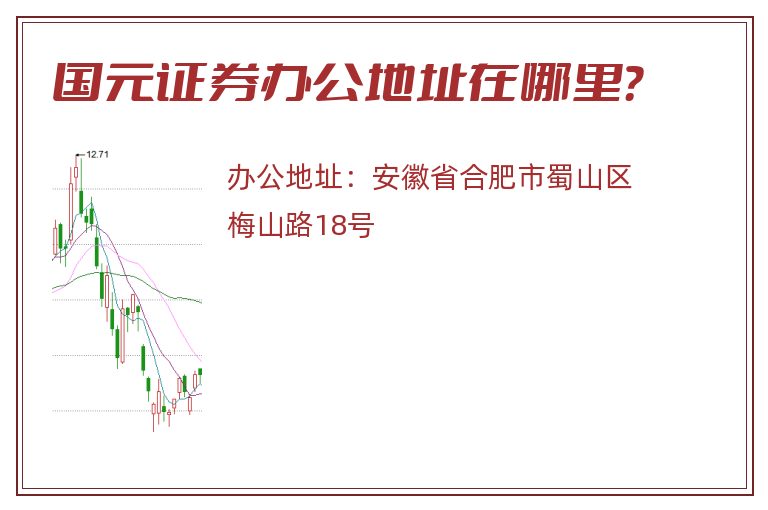 国元证券办公地址在哪里？