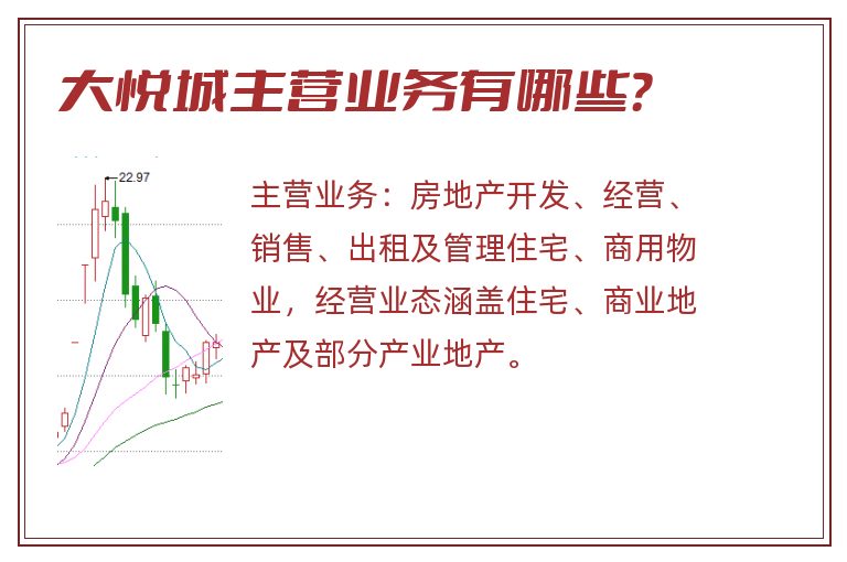 大悦城主营业务有哪些？
