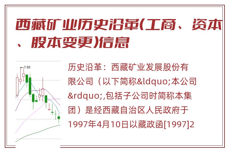 西藏矿业历史沿革(工商、资本、股本变更)信息.jpg 西藏矿业.jpg