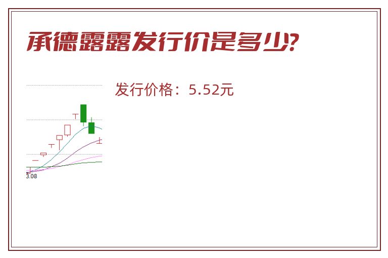 承德露露发行价是多少?.jpg 承德露露.jpg