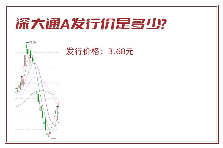 深大通A发行价是多少？
