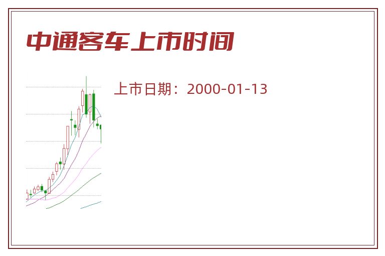 中通客车上市时间.jpg 中通客车.jpg