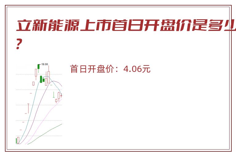 立新能源上市首日开盘价是多少？