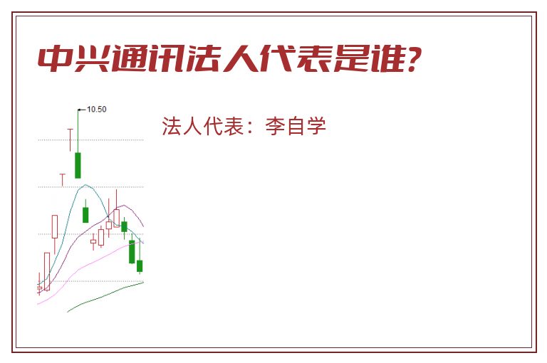 中兴通讯法人代表是谁?.jpg 中兴通讯.jpg