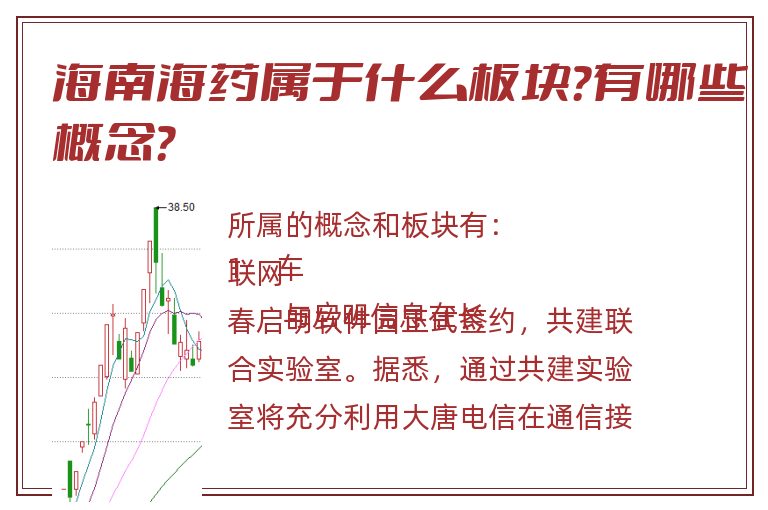 海南海药属于什么板块？有哪些概念？