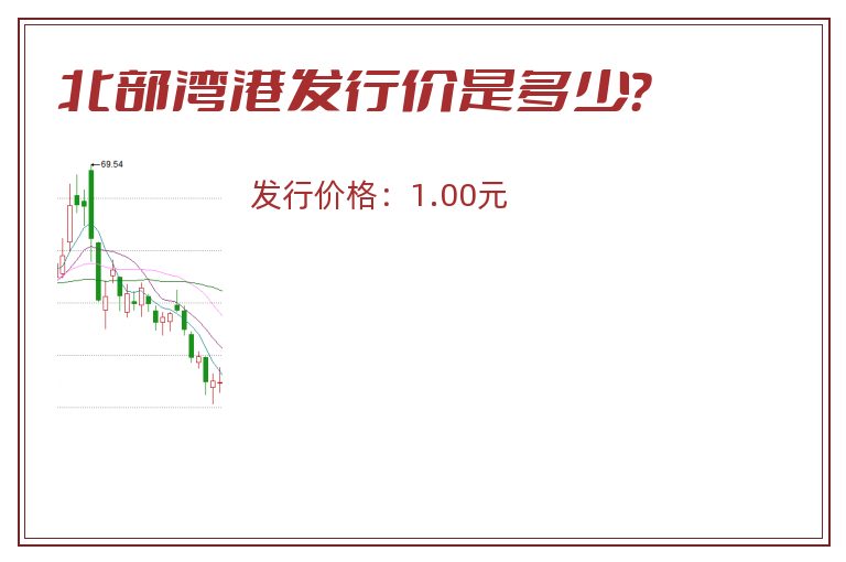 北部湾港发行价是多少?.jpg 北部湾港.jpg