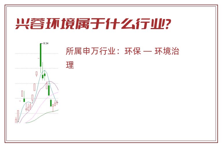 兴蓉环境属于什么行业?.jpg 兴蓉环境.jpg