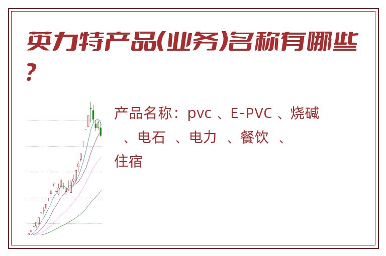 英力特产品（业务）名称有哪些？