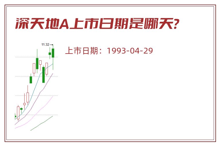 深天地A上市日期是哪天?.jpg 深天地A.jpg