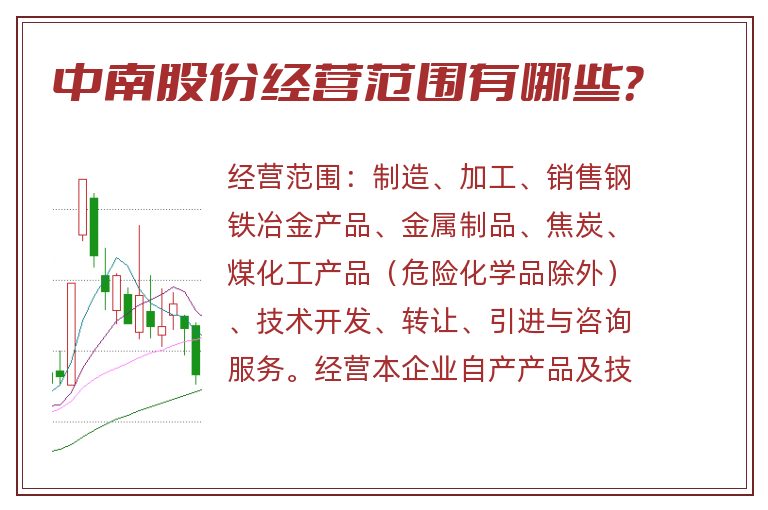 中南股份经营范围有哪些?.jpg 中南股份.jpg