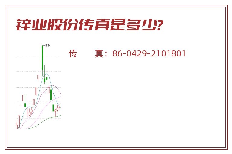 锌业股份传真是多少?.jpg 锌业股份.jpg