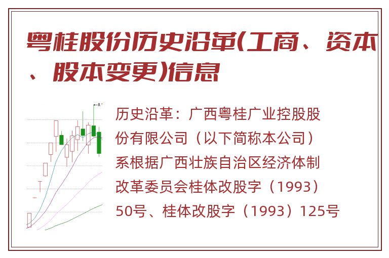 粤桂股份历史沿革(工商、资本、股本变更)信息.jpg 粤桂股份.jpg
