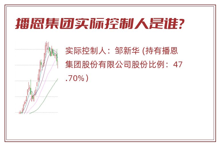 播恩集团实际控制人是谁？