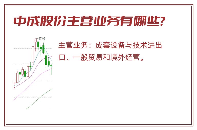 中成股份主营业务有哪些？