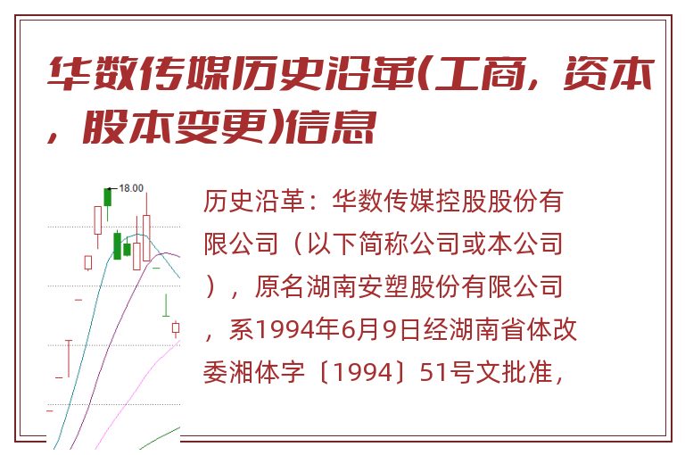 华数传媒历史沿革（工商，资本，股本变更）信息