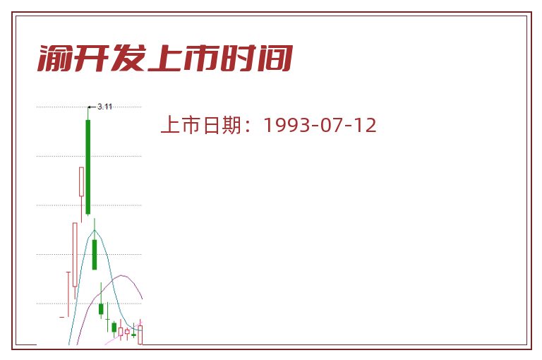 渝开发上市时间.jpg 渝开发.jpg