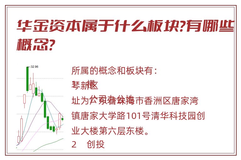 华金资本属于什么板块?有哪些概念?.jpg 华金资本.jpg