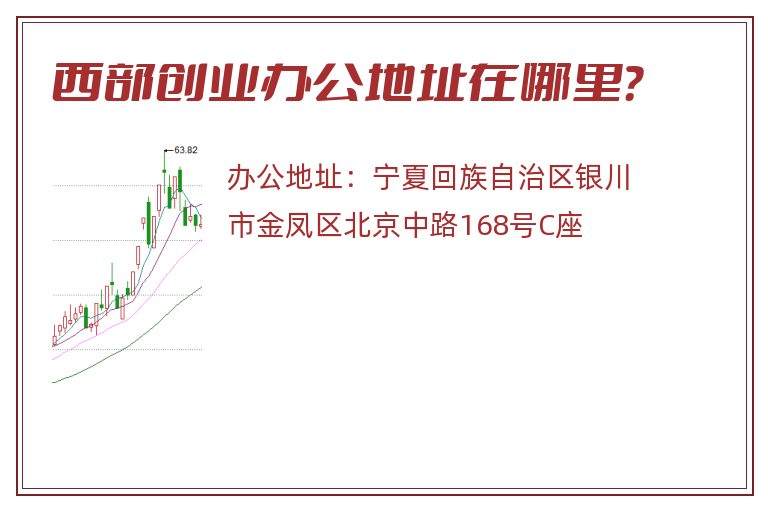 西部创业办公地址在哪里？