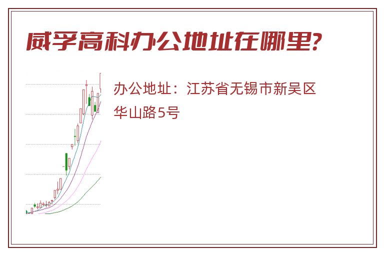威孚高科办公地址在哪里？