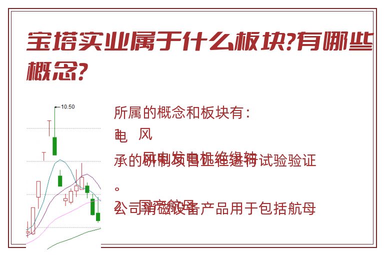 宝塔实业属于什么板块?有哪些概念?.jpg 宝塔实业.jpg