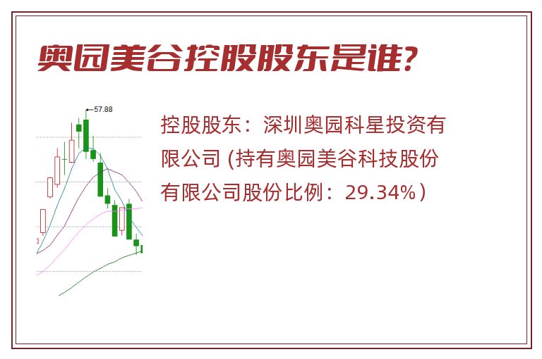 奥园美谷控股股东是谁？