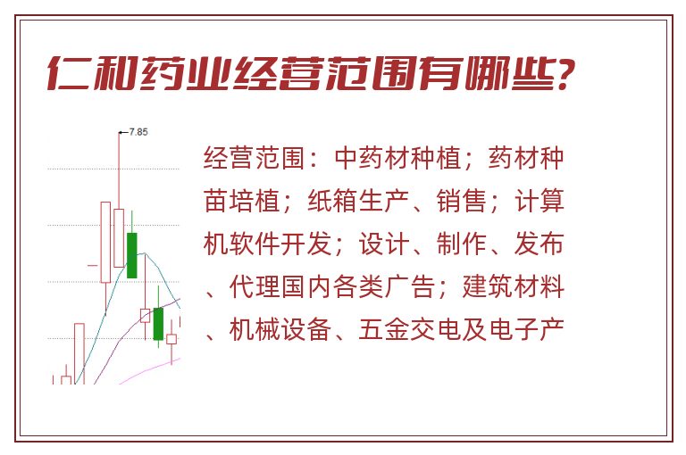 仁和药业经营范围有哪些?.jpg 仁和药业.jpg