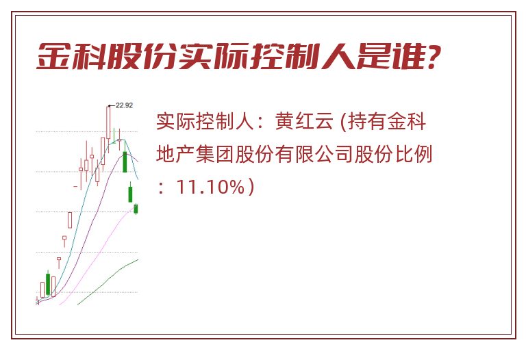 金科股份实际控制人是谁？