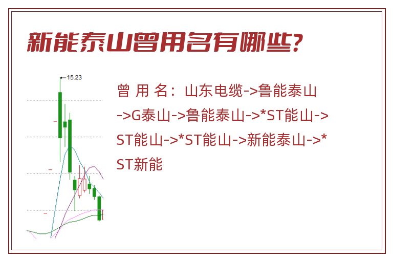 新能泰山曾用名有哪些？