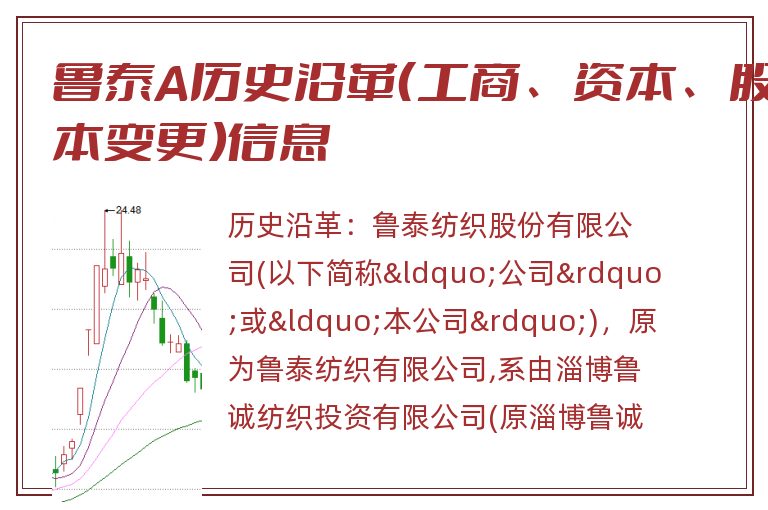 鲁泰A历史沿革(工商、资本、股本变更)信息.jpg 鲁泰A.jpg