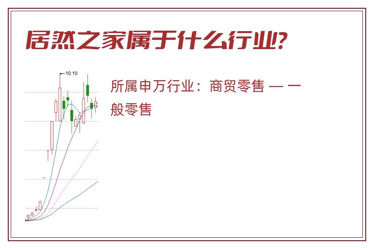 居然之家属于什么行业?.jpg 居然之家.jpg