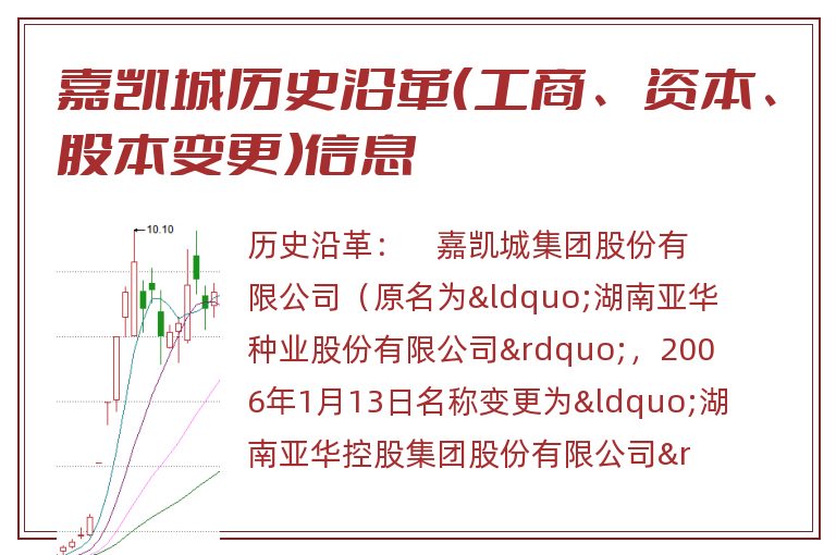 嘉凯城历史沿革(工商、资本、股本变更)信息.jpg 嘉凯城.jpg