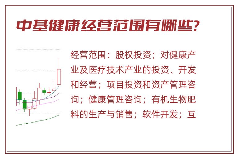 中基健康经营范围有哪些?.jpg 中基健康.jpg