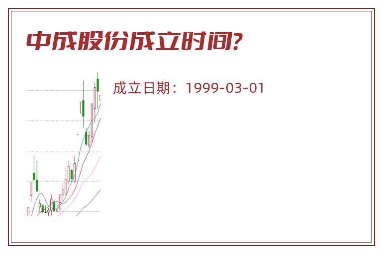 中成股份成立时间?.jpg 中成股份.jpg
