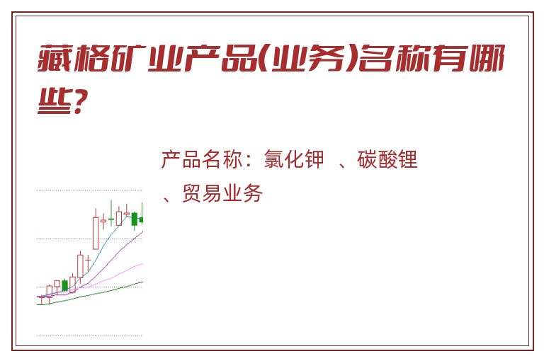 藏格矿业产品（业务）名称有哪些？