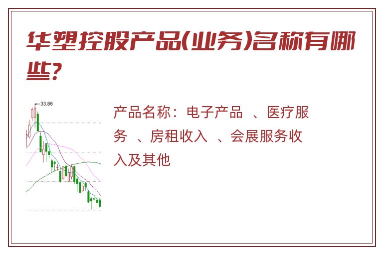 华塑控股产品（业务）名称有哪些？