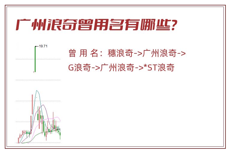 广州浪奇曾用名有哪些？