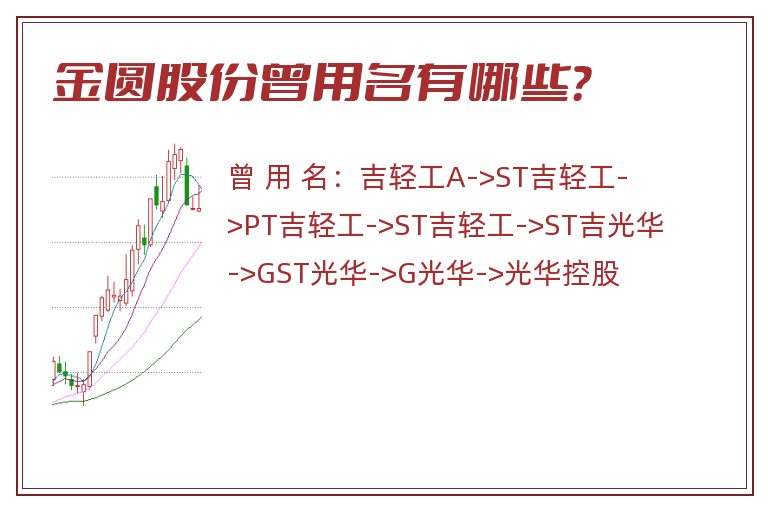 金圆股份曾用名有哪些？