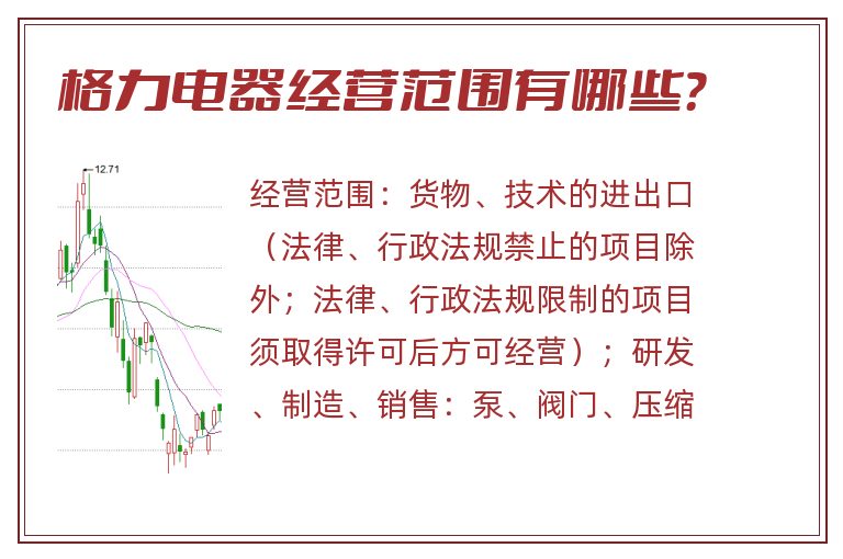 格力电器经营范围有哪些?.jpg 格力电器.jpg