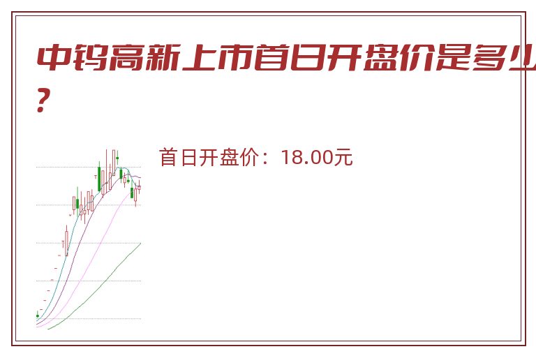 中钨高新上市首日开盘价是多少?.jpg 中钨高新.jpg