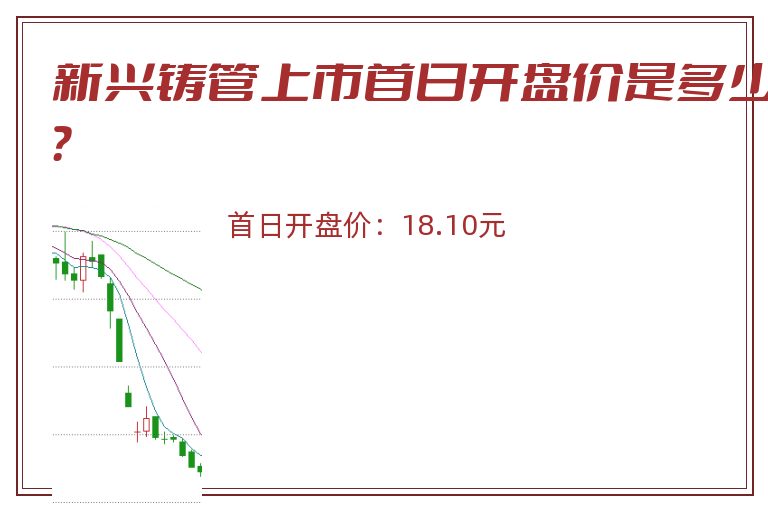 新兴铸管上市首日开盘价是多少?.jpg 新兴铸管.jpg
