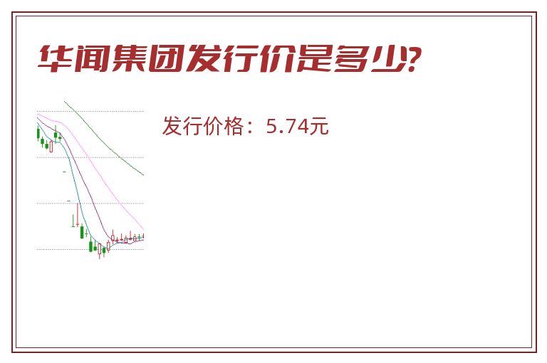 华闻集团发行价是多少?.jpg 华闻集团.jpg