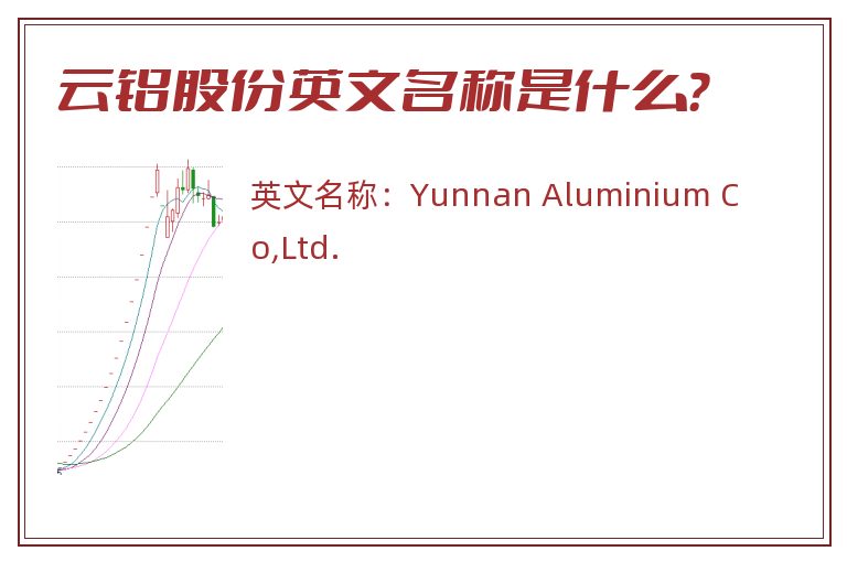 云铝股份英文名称是什么？