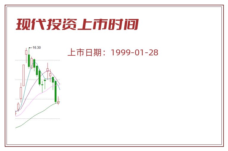 现代投资上市时间.jpg 现代投资.jpg