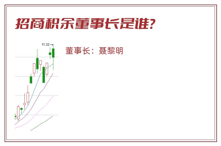 招商积余董事长是谁？