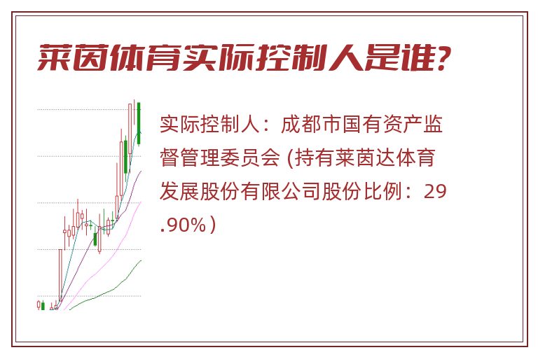 莱茵体育实际控制人是谁？